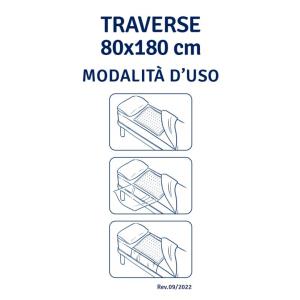 SoffiSof  SUPER 8 gotas com abas ajustáveis 80×180 cm 