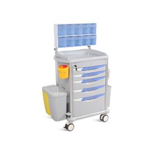 Anestesia Neo Plus