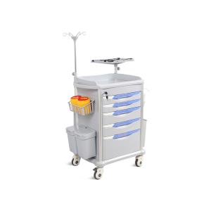 emergencias Neo Plus