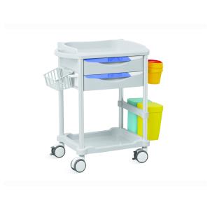 trattamento Neo Plus