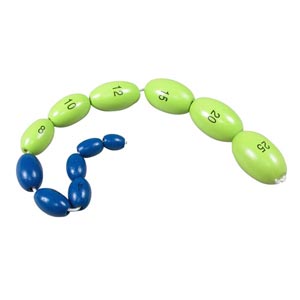 Orchidomètre : mesureur de volume testiculaire