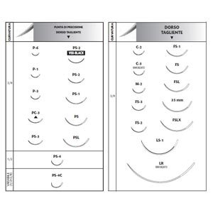 Ethicon Vicryl Suture assorbibili in polyglactin 910 
