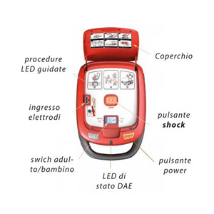Heart Guardian HR-501 con borsa